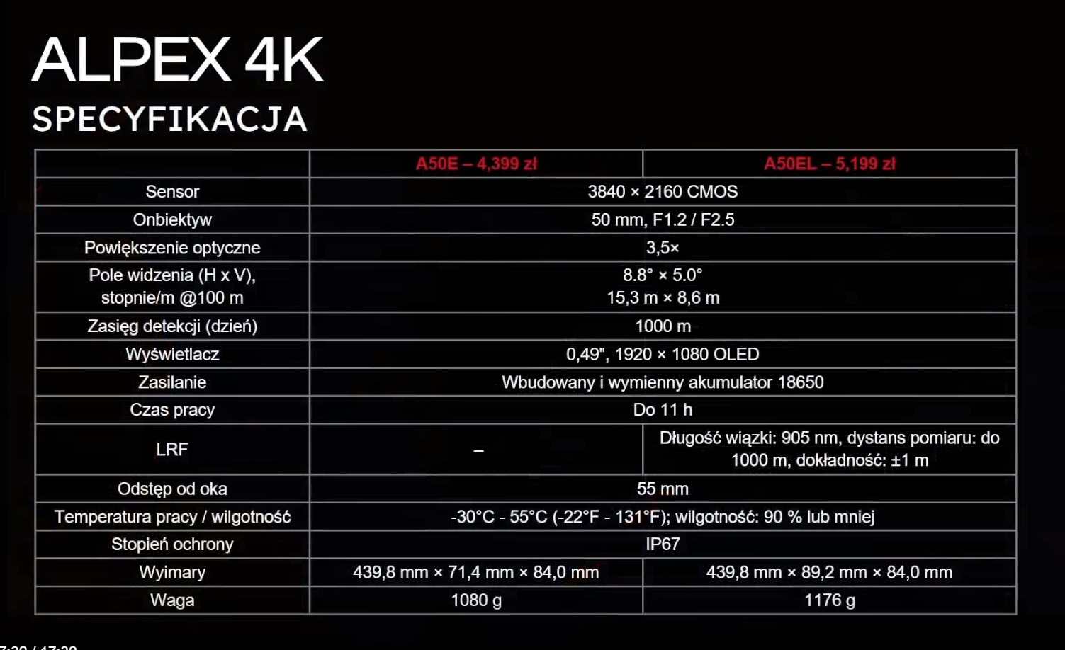 hikmicro alpex 4k a50e